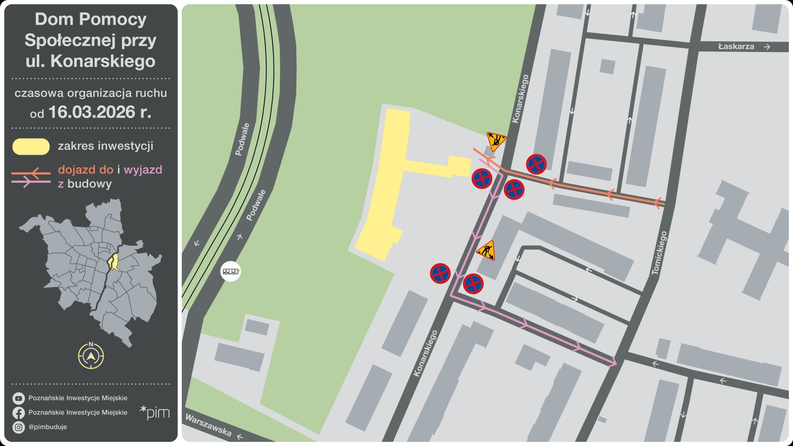 OGRANICZĄ PARKOWANIE